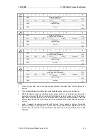 Preview for 101 page of Sony AIT-SDX460 Product Specifications Manual