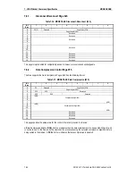 Preview for 106 page of Sony AIT-SDX460 Product Specifications Manual