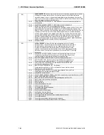 Preview for 138 page of Sony AIT-SDX460 Product Specifications Manual