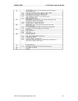 Preview for 139 page of Sony AIT-SDX460 Product Specifications Manual