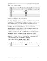 Preview for 143 page of Sony AIT-SDX460 Product Specifications Manual