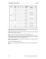 Preview for 146 page of Sony AIT-SDX460 Product Specifications Manual