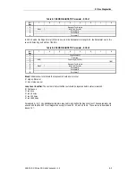 Preview for 157 page of Sony AIT-SDX460 Product Specifications Manual