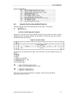 Preview for 161 page of Sony AIT-SDX460 Product Specifications Manual