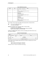 Preview for 162 page of Sony AIT-SDX460 Product Specifications Manual