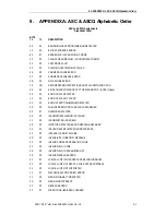 Preview for 165 page of Sony AIT-SDX460 Product Specifications Manual