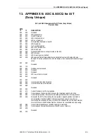 Preview for 173 page of Sony AIT-SDX460 Product Specifications Manual