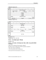 Preview for 185 page of Sony AIT-SDX460 Product Specifications Manual