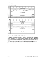 Preview for 186 page of Sony AIT-SDX460 Product Specifications Manual