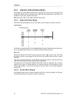 Preview for 32 page of Sony AIT-SDX470 Product Specifications Manual