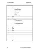 Preview for 52 page of Sony AIT-SDX470 Product Specifications Manual