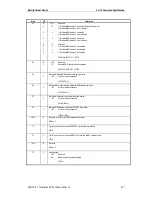 Preview for 53 page of Sony AIT-SDX470 Product Specifications Manual