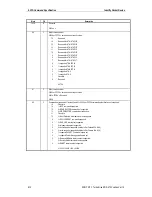 Preview for 54 page of Sony AIT-SDX470 Product Specifications Manual