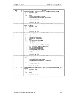 Preview for 55 page of Sony AIT-SDX470 Product Specifications Manual