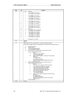 Preview for 56 page of Sony AIT-SDX470 Product Specifications Manual