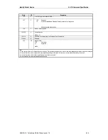 Preview for 57 page of Sony AIT-SDX470 Product Specifications Manual