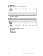 Preview for 68 page of Sony AIT-SDX470 Product Specifications Manual