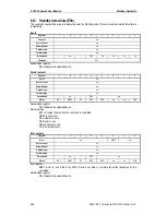 Preview for 70 page of Sony AIT-SDX470 Product Specifications Manual