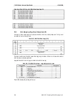 Preview for 92 page of Sony AIT-SDX470 Product Specifications Manual