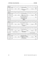 Preview for 98 page of Sony AIT-SDX470 Product Specifications Manual