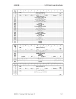 Preview for 99 page of Sony AIT-SDX470 Product Specifications Manual