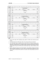 Preview for 101 page of Sony AIT-SDX470 Product Specifications Manual