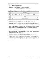 Preview for 110 page of Sony AIT-SDX470 Product Specifications Manual