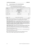 Preview for 112 page of Sony AIT-SDX470 Product Specifications Manual