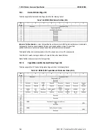 Preview for 118 page of Sony AIT-SDX470 Product Specifications Manual