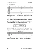 Preview for 124 page of Sony AIT-SDX470 Product Specifications Manual