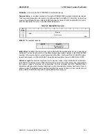 Preview for 125 page of Sony AIT-SDX470 Product Specifications Manual