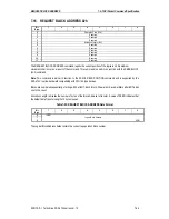 Preview for 131 page of Sony AIT-SDX470 Product Specifications Manual