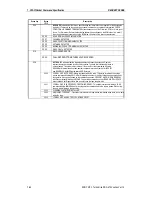 Preview for 136 page of Sony AIT-SDX470 Product Specifications Manual