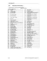 Preview for 160 page of Sony AIT-SDX470 Product Specifications Manual