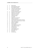 Preview for 166 page of Sony AIT-SDX470 Product Specifications Manual