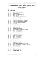 Preview for 167 page of Sony AIT-SDX470 Product Specifications Manual