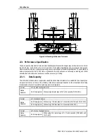 Preview for 20 page of Sony AIT-SDX550 Product Specifications Manual