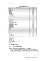 Preview for 44 page of Sony AIT-SDX550 Product Specifications Manual