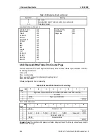 Preview for 80 page of Sony AIT-SDX550 Product Specifications Manual