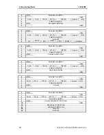 Preview for 86 page of Sony AIT-SDX550 Product Specifications Manual