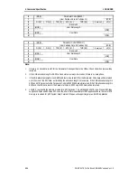 Preview for 90 page of Sony AIT-SDX550 Product Specifications Manual