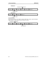 Preview for 110 page of Sony AIT-SDX550 Product Specifications Manual