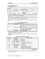 Preview for 111 page of Sony AIT-SDX550 Product Specifications Manual