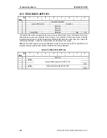 Preview for 122 page of Sony AIT-SDX550 Product Specifications Manual