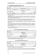 Preview for 128 page of Sony AIT-SDX550 Product Specifications Manual