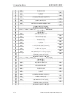 Preview for 132 page of Sony AIT-SDX550 Product Specifications Manual