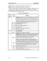 Preview for 140 page of Sony AIT-SDX550 Product Specifications Manual