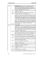 Preview for 142 page of Sony AIT-SDX550 Product Specifications Manual