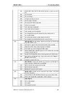 Preview for 143 page of Sony AIT-SDX550 Product Specifications Manual