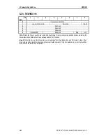 Preview for 146 page of Sony AIT-SDX550 Product Specifications Manual